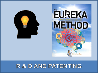 R & D and Patenting services with cover of John Hershey's book on invention The Eureka Method & Lightbulb