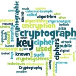 Montage of words representing cryptographic elements
